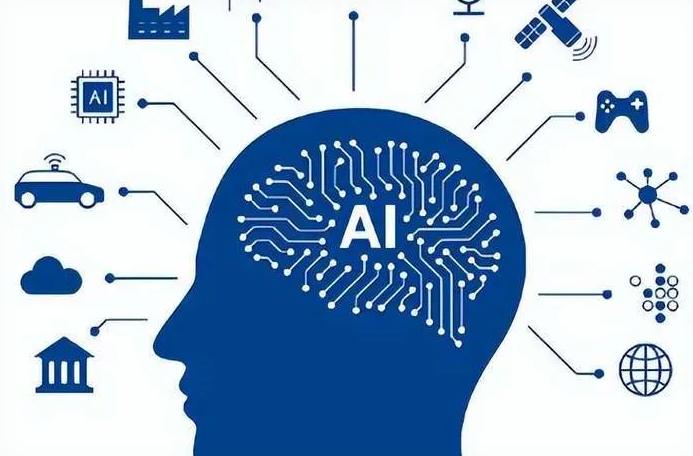 东丽区优化企业行业发展机遇、挑战与前景整体分析