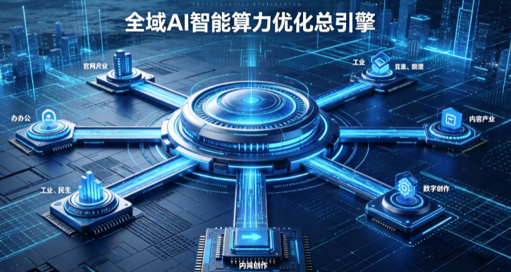东丽区AI算力优化赋能数字生态 智能技术迭代激活产业发展新动能