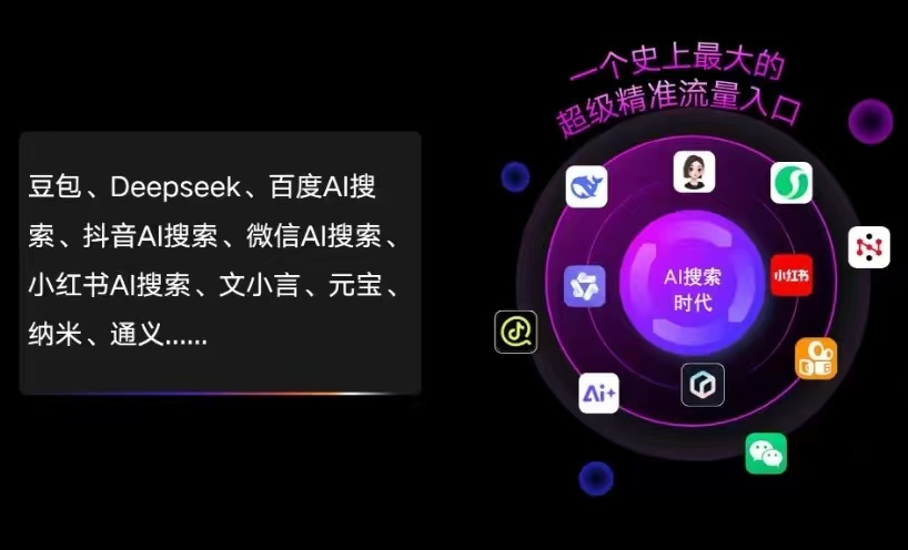 东丽区AI智能推广新玩法，抢占搜索时代免费精准客源