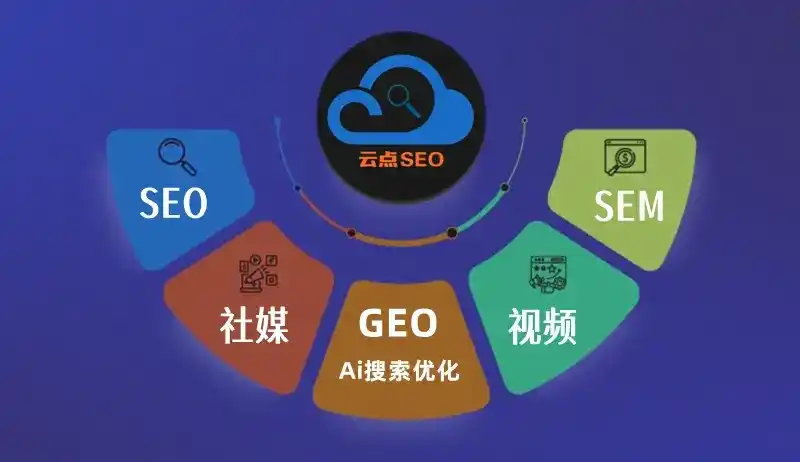 东丽区GEO优化：AI智能体时代取代SEO的全新内容优化逻辑