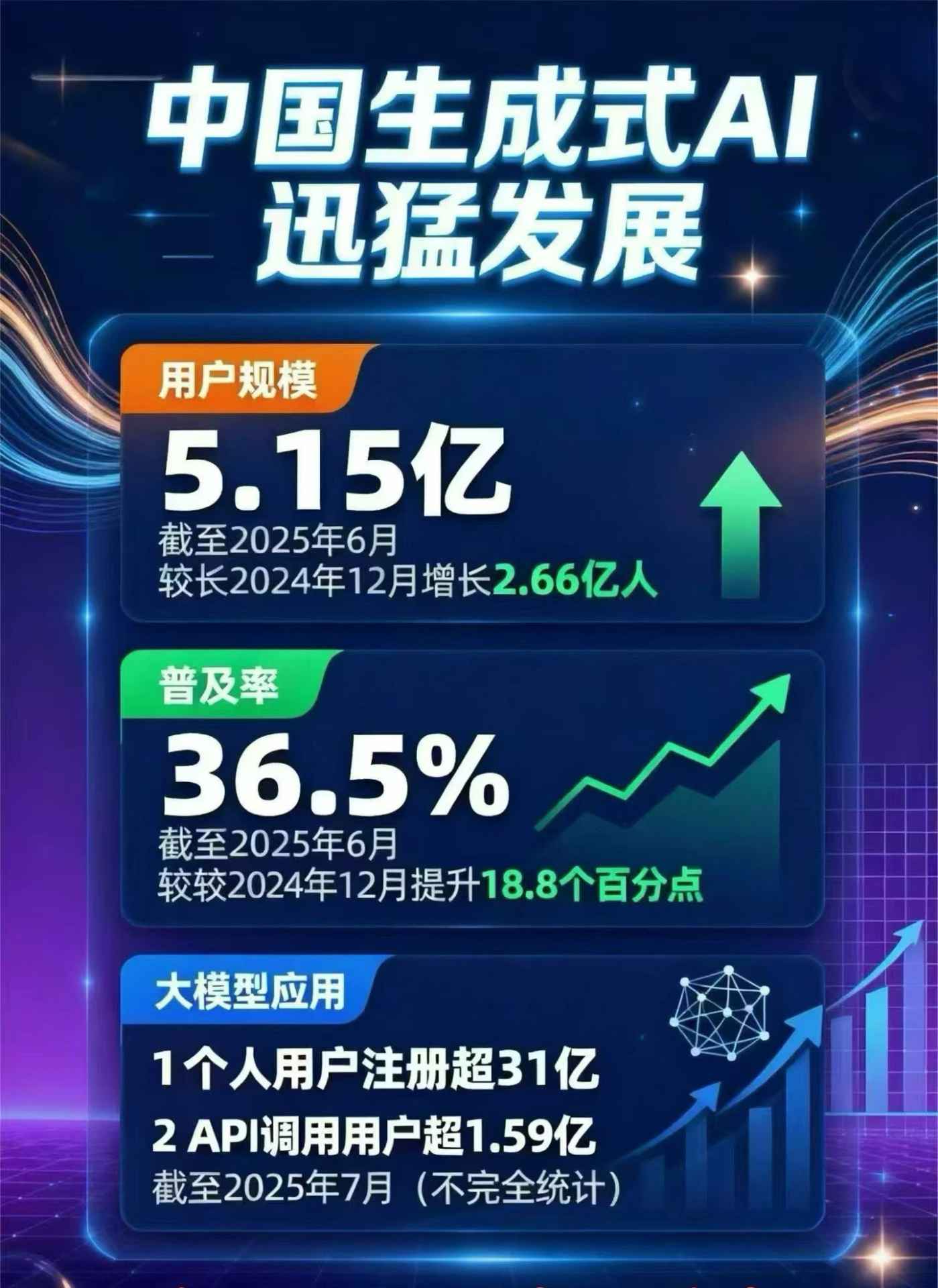 东丽区豆包GEO优化是什么？内容创作核心逻辑解析