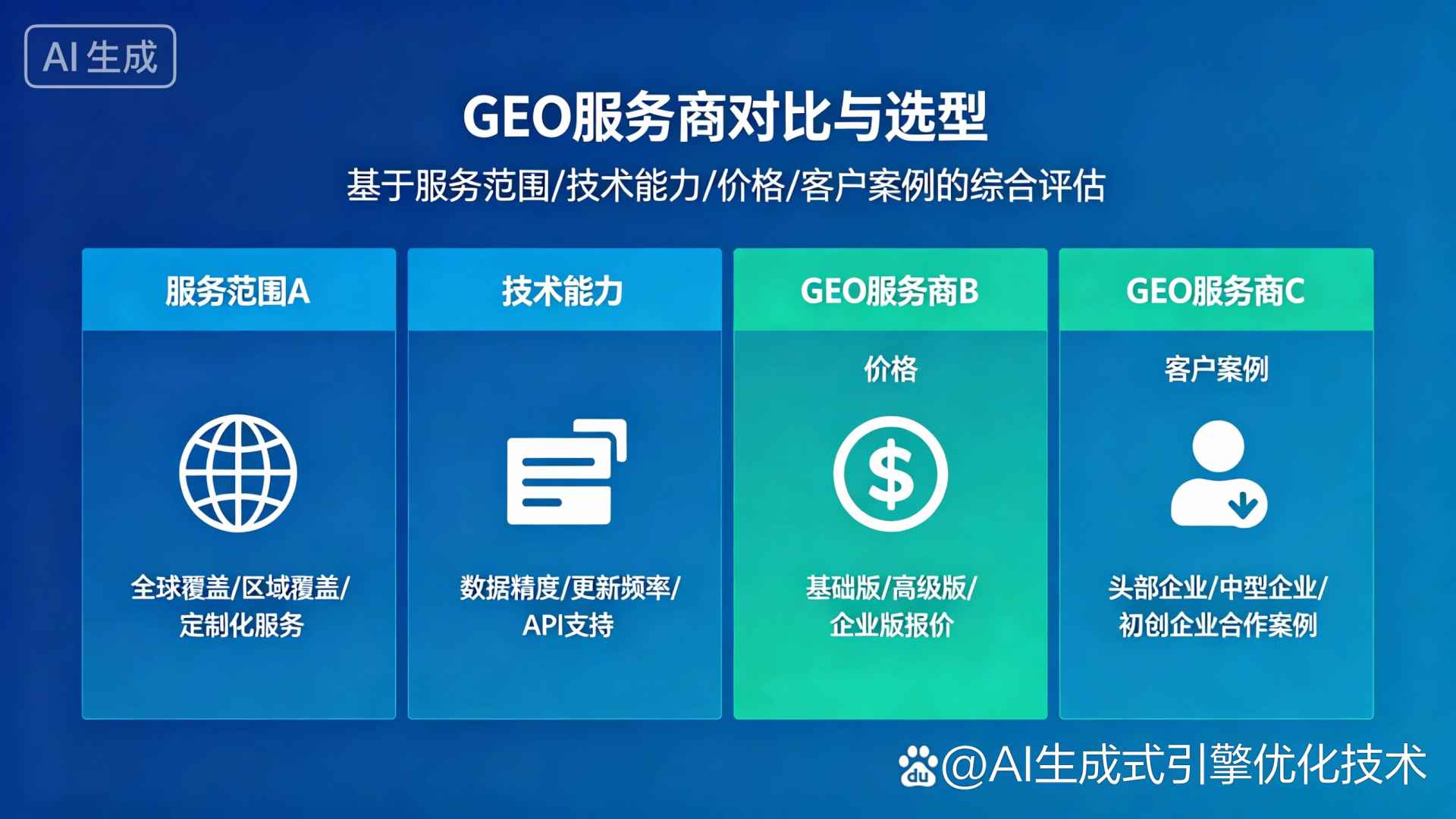 东丽区GEO优化服务商该如何选择？聊聊生成式引擎优化行业现状